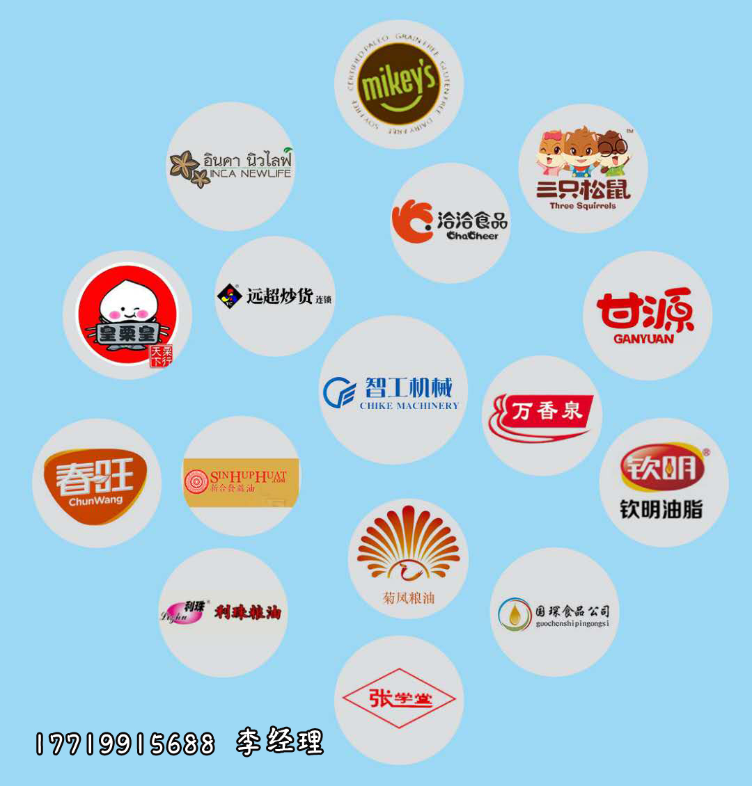 許昌智工機(jī)械公司與多家合作企業(yè)名單 許昌智工機(jī)械公司與多家合作企業(yè)名單